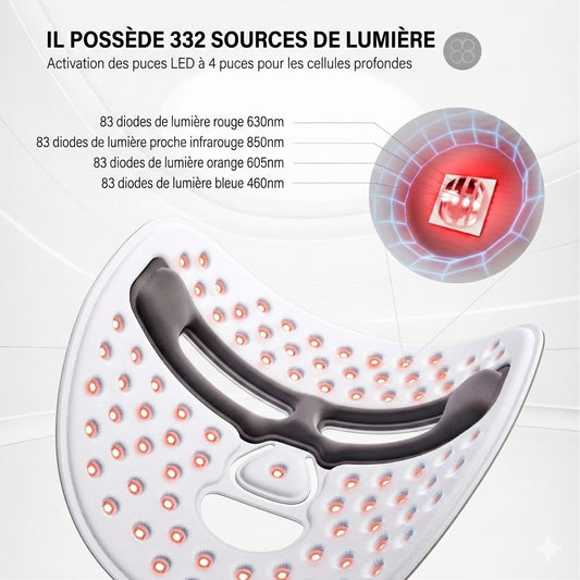Masque Luminothérapie Led