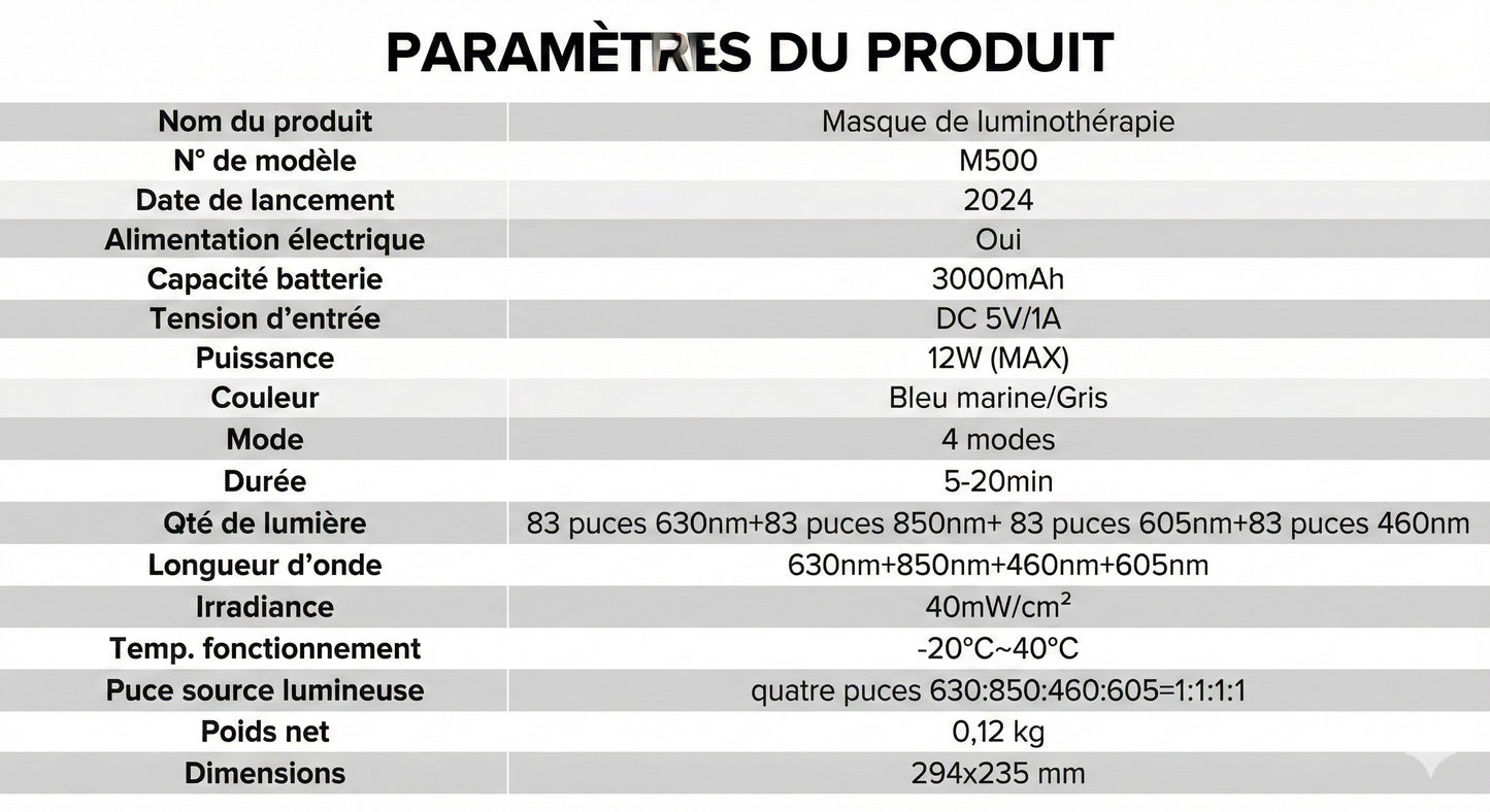 Masque Luminothérapie Led