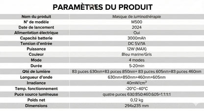 Masque Luminothérapie Led