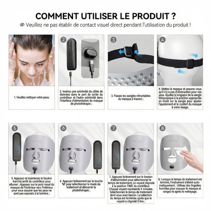 Masque Luminothérapie Led