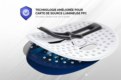 Masque Luminothérapie Led